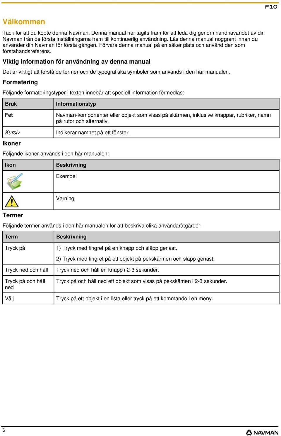 Viktig information för användning av denna manual Det är viktigt att förstå de termer och de typografiska symboler som används i den här manualen.