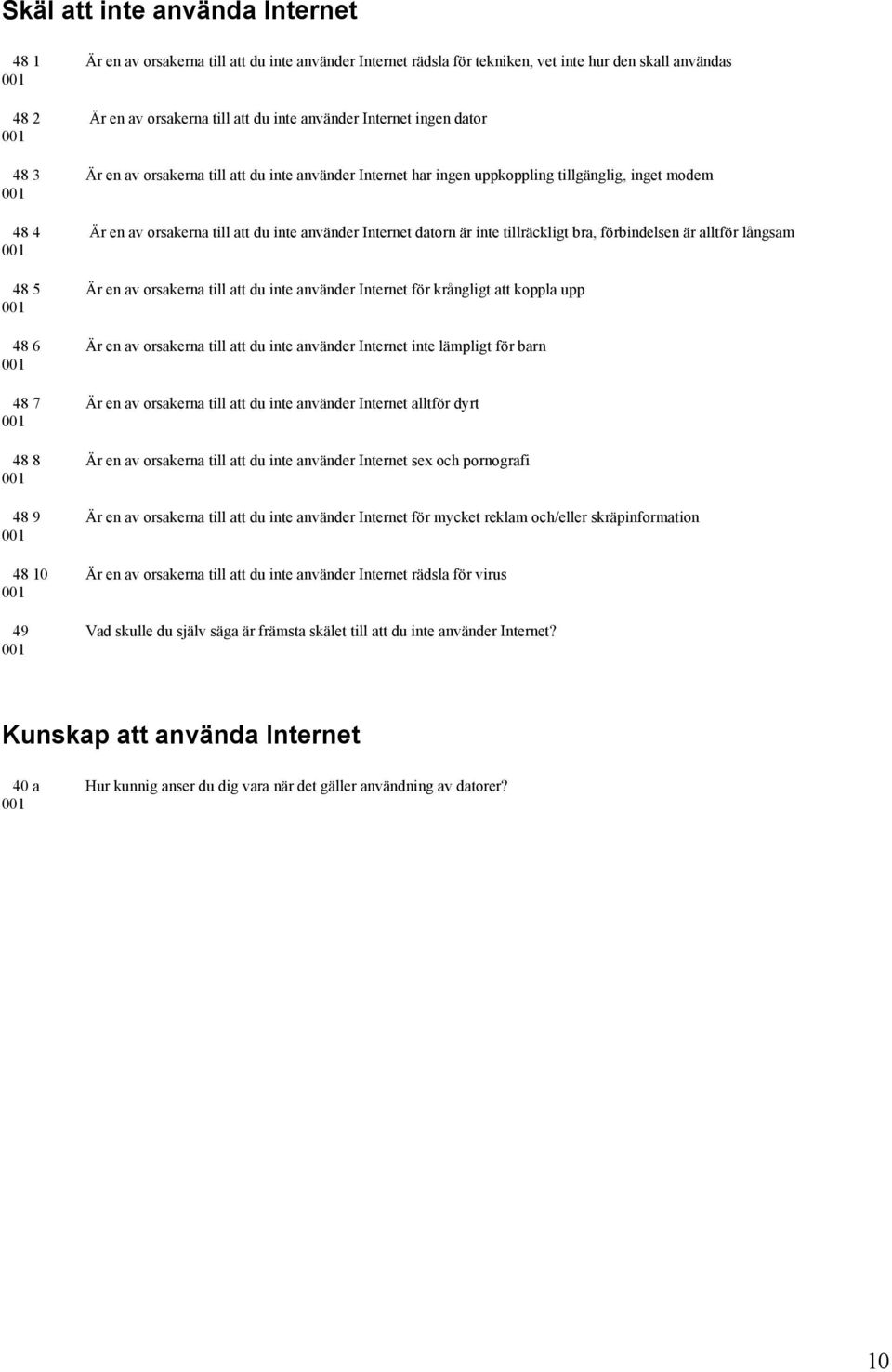 inte tillräckligt bra, förbindelsen är alltför långsam 48 5 Är en av orsakerna till att du inte använder Internet för krångligt att koppla upp 48 6 Är en av orsakerna till att du inte använder