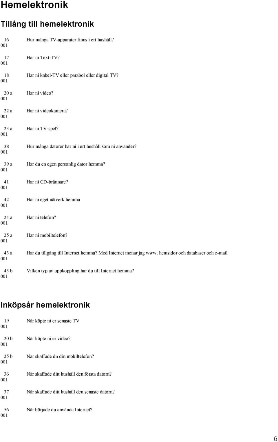 42 Har ni eget nätverk hemma 24 a Har ni telefon? 25 a Har ni mobiltelefon? 43 a Har du tillgång till Internet hemma?