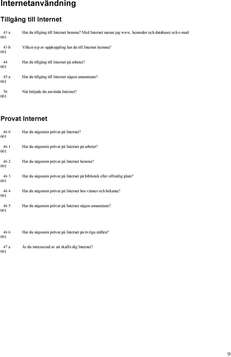 45 a Har du tillgång till Internet någon annanstans? 56 När började du använda Internet? Provat Internet 46 0 Har du någonsin prövat på Internet? 46 1 Har du någonsin prövat på Internet på arbetet?