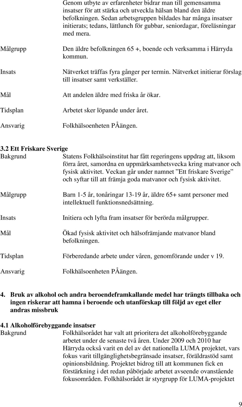 Nätverket träffas fyra gånger per termin. Nätverket initierar förslag till insatser samt verkställer. Att andelen äldre med friska år ökar. Arbetet sker löpande under året. 3.