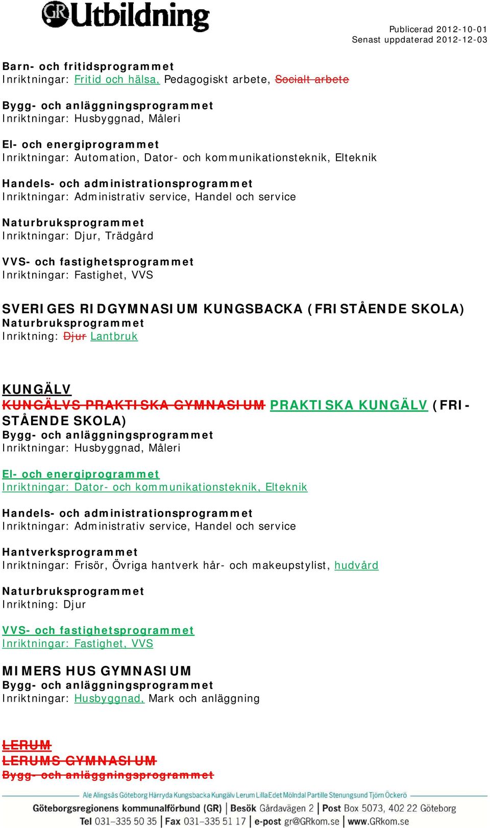 GYMNASIUM PRAKTISKA KUNGÄLV (FRI- STÅENDE SKOLA) Inriktningar: Husbyggnad, Måleri Inriktningar: Dator- och kommunikationsteknik, Elteknik Inriktningar: Frisör, Övriga