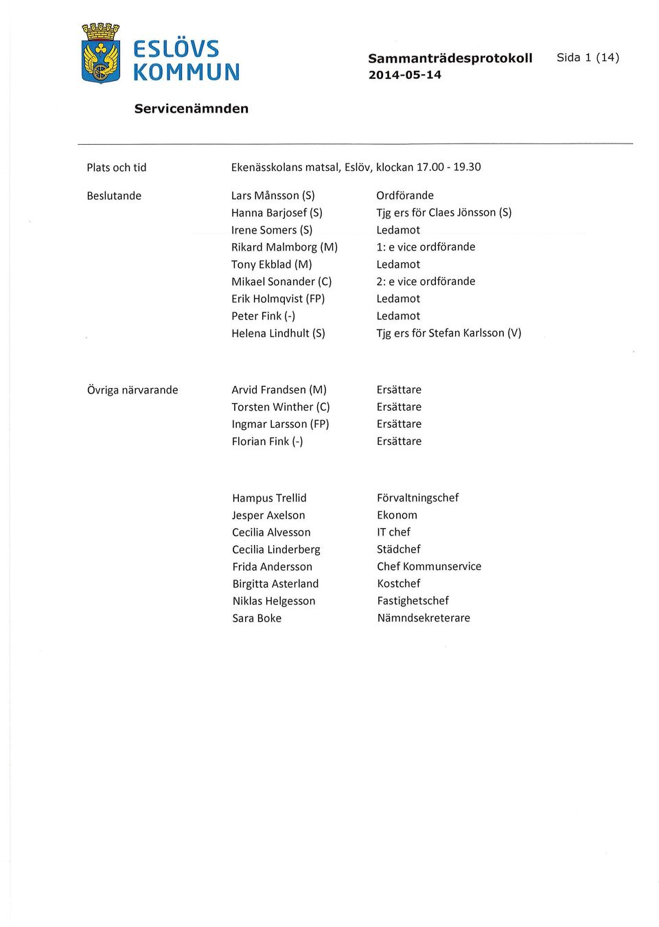 Sonander (C) 2: e vice ordförande Erik Holmqvist (FP) Ledamot Peter Fink (-) Ledamot Helena Lindhult (S) Tjg ers för Stefan Karlsson (V) Övriga närvarande Arvid Frandsen (M) Ersättare Torsten
