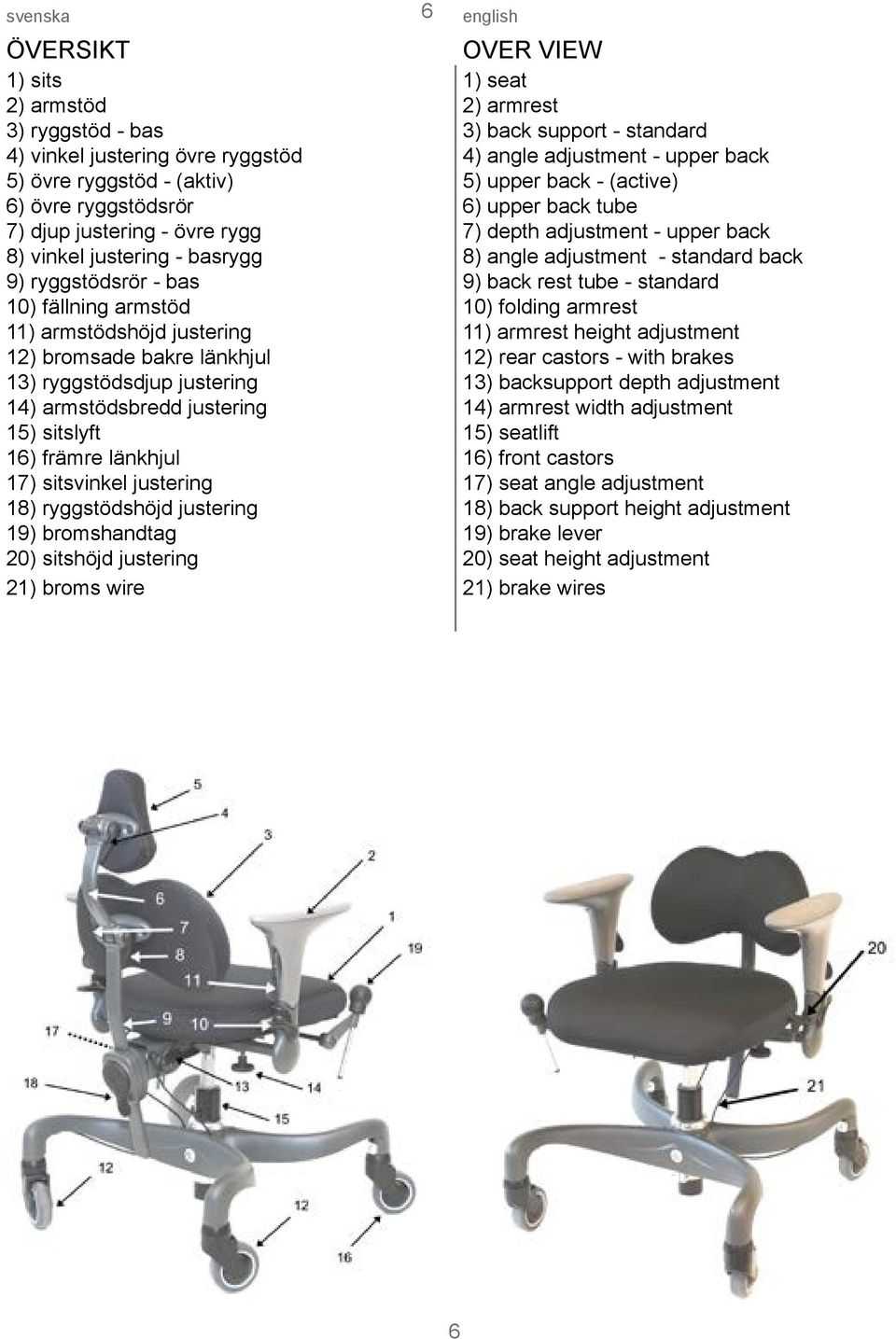 justering 18) ryggstödshöjd justering 19) bromshandtag 20) sitshöjd justering 21) broms wire 6 OVER VIEW 1) seat 2) armrest 3) back support - standard 4) angle adjustment - upper back 5) upper back -