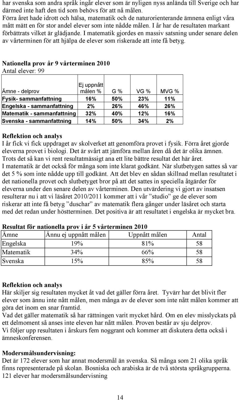 I år har de resultaten markant förbättrats vilket är glädjande. I matematik gjordes en massiv satsning under senare delen av vårterminen för att hjälpa de elever som riskerade att inte få betyg.