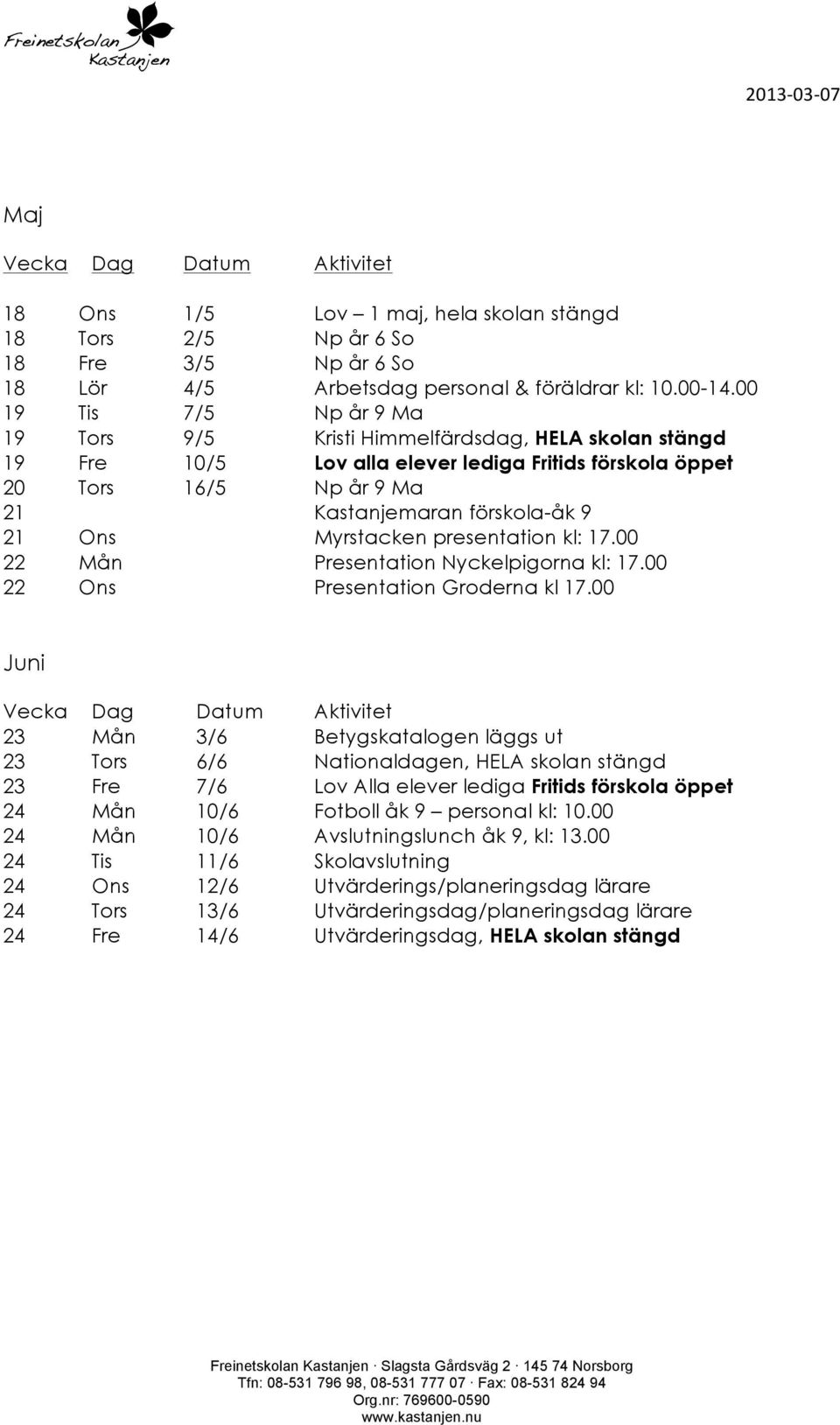 presentation kl: 7. 22 Mån Presentation Nyckelpigorna kl: 7. 22 Ons Presentation Groderna kl 7.