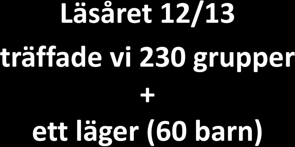 230 grupper +