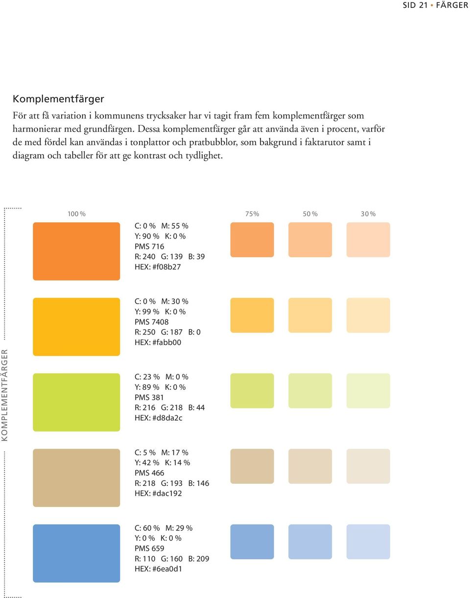 kontrast och tydlighet.