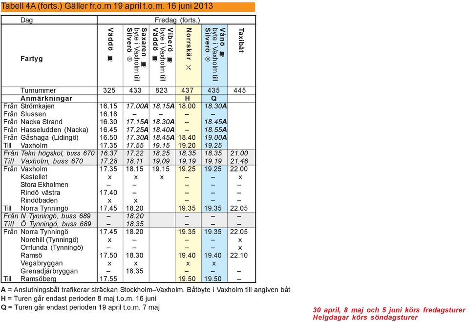 25 18.35 18.35 21.00 Till Vaxholm, buss 670 17.28 18.11 19.09 19.19 19.19 21.46 Från Vaxholm 17.35 18.15 19.15 19.25 19.25 22.00 Kastellet x x x x Stora Ekholmen Rindö västra 17.