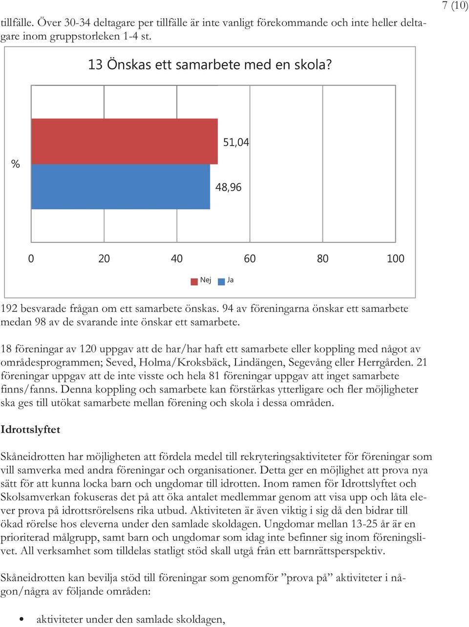 18 föreningar av 120 uppgav att de har/har haft ett samarbete eller koppling med något av områdesprogrammen; Seved, Holma/Kroksbäck, Lindängen, Segevång eller Herrgården.