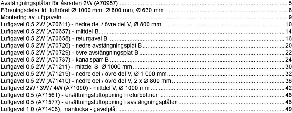 .. Luftgavel 0, W (A0) - kanalspärr B... Luftgavel 0, W (A) - mittdel S, Ø 00 mm... 0 Luftgavel 0, W (A) - nedre del / övre del V, Ø 000 mm.