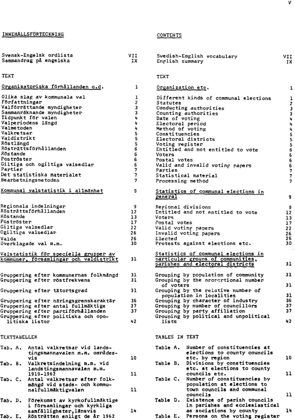 Rösträttsförhållanden 6 Röstande 6 Poströster 6 Giltiga och ogiltiga valsedlar 6 Partier 7 Det statistiska materialet 7 Bearbetningsmetoden 7 Kommunal valstatistik i allmänhet 9 Regionala indelningar