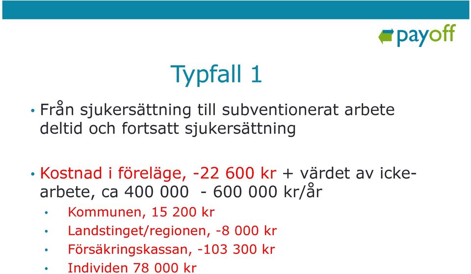 ickearbete, ca 400 000-600 000 kr/år Kommunen, 15 200 kr