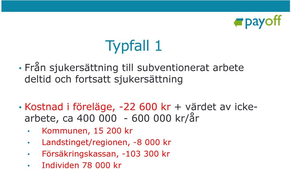 ickearbete, ca 400 000-600 000 kr/år Kommunen, 15 200 kr