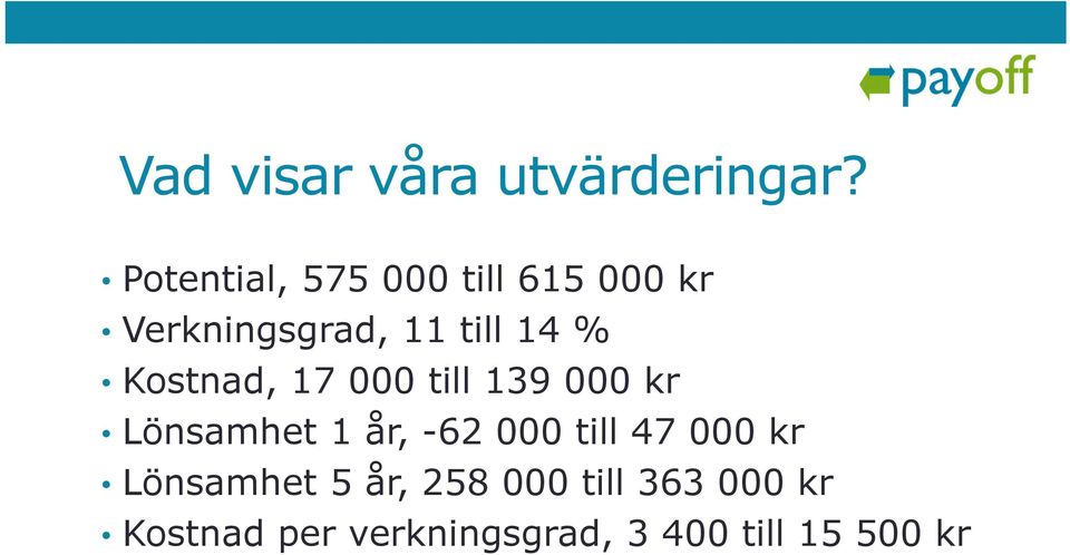 Kostnad, 17 000 till 139 000 kr Lönsamhet 1 år, -62 000 till