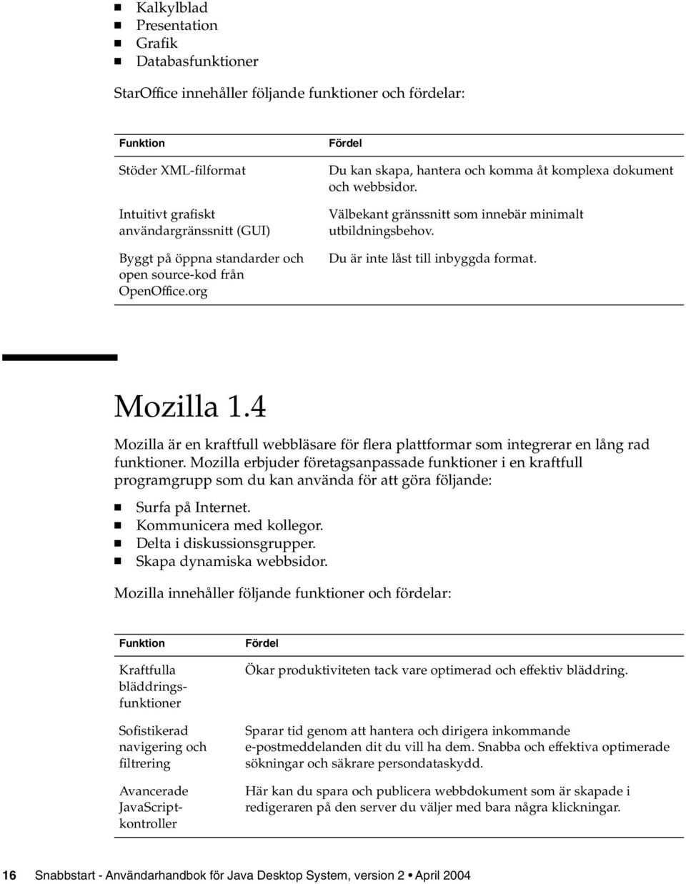 Du är inte låst till inbyggda format. Mozilla 1.4 Mozilla är en kraftfull webbläsare för flera plattformar som integrerar en lång rad funktioner.