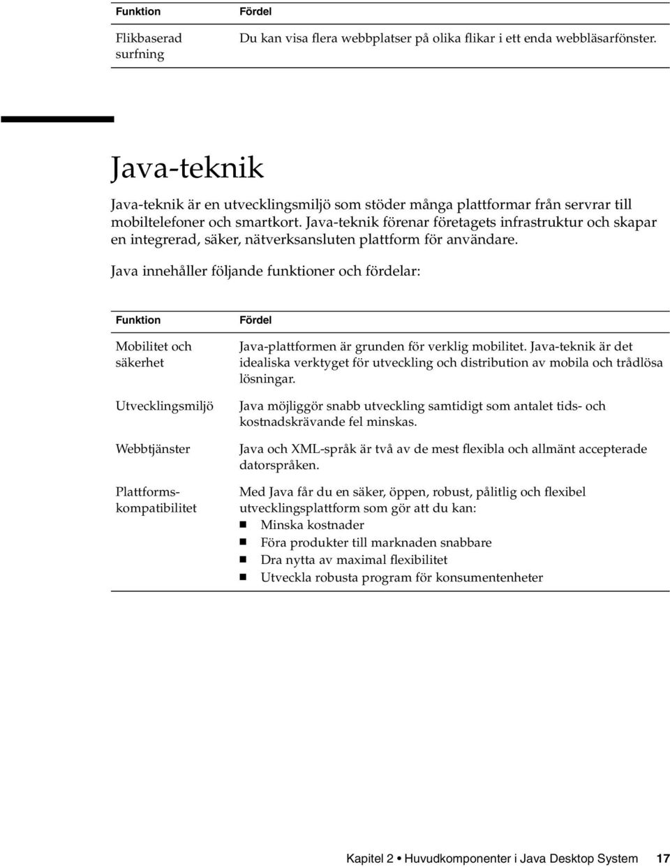 Java-teknik förenar företagets infrastruktur och skapar en integrerad, säker, nätverksansluten plattform för användare.