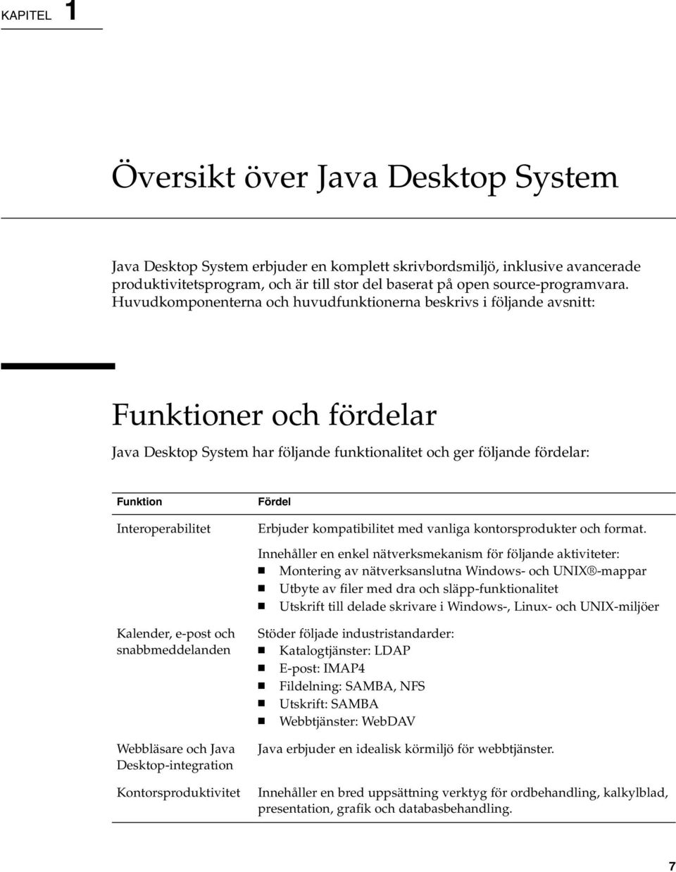 Huvudkomponenterna och huvudfunktionerna beskrivs i följande avsnitt: Funktioner och fördelar Java Desktop System har följande funktionalitet och ger följande fördelar: Funktion Interoperabilitet