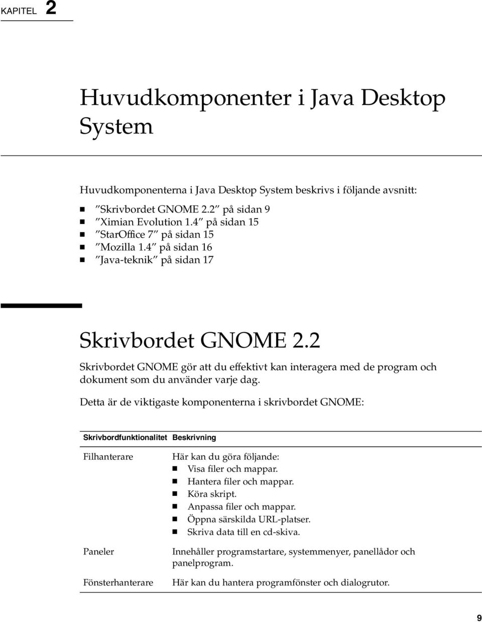 2 Skrivbordet GNOME gör att du effektivt kan interagera med de program och dokument som du använder varje dag.