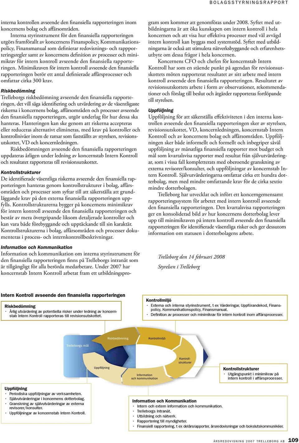 av koncernens definition av processer och minimikrav för intern kontroll avseende den finansiella rapporteringen.