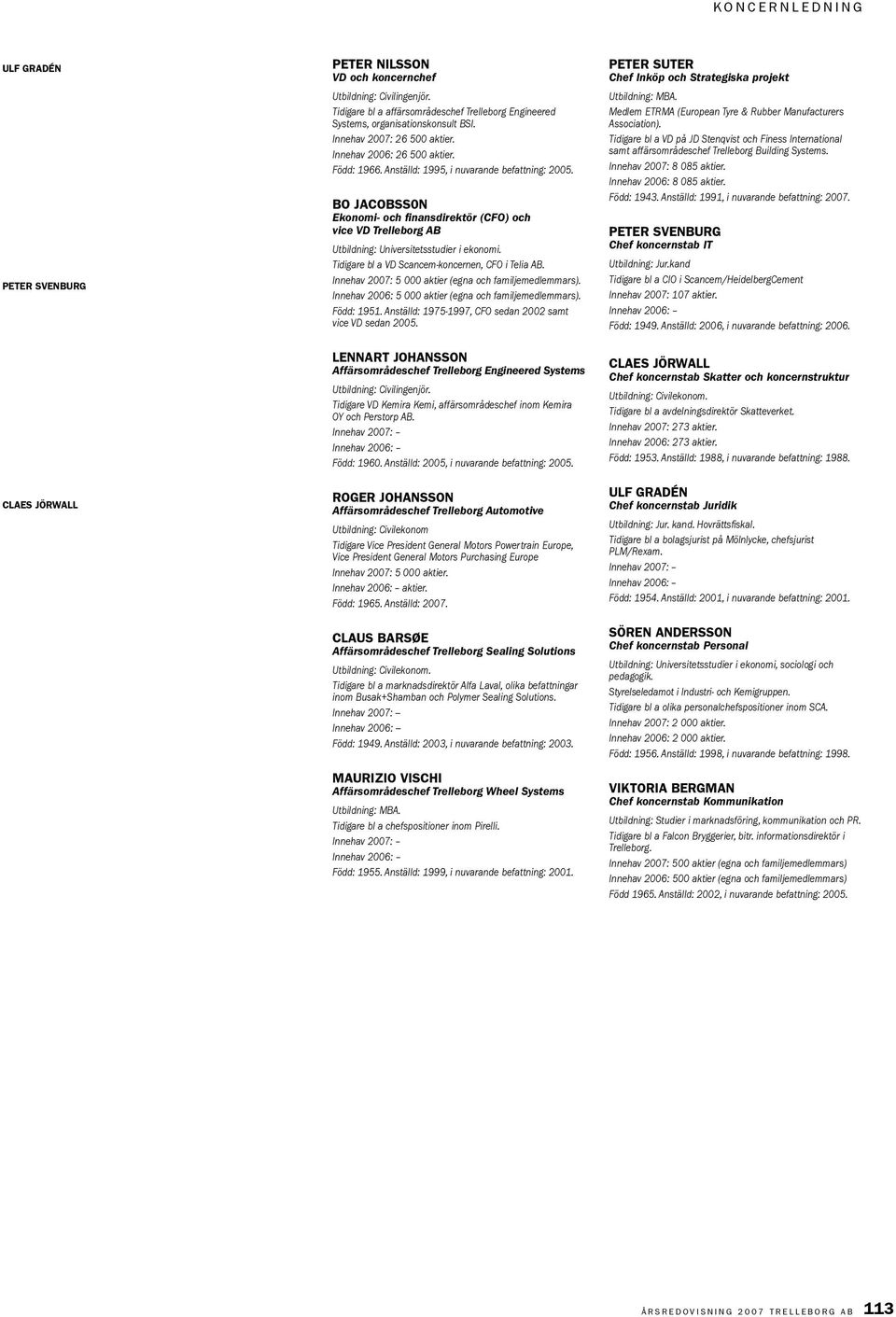 Anställd: 1995, i nuvarande befattning: 2005. BO JACOBSS0N Ekonomi- och finansdirektör (CFO) och vice VD Trelleborg AB Utbildning: Universitetsstudier i ekonomi.