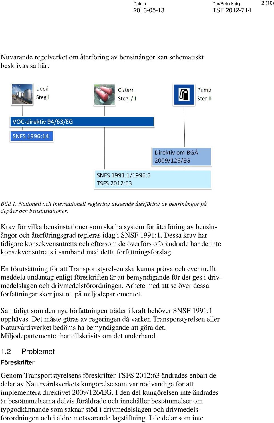 Krav för vilka bensinstationer som ska ha system för återföring av bensinångor och återföringsgrad regleras idag i SNSF 1991:1.