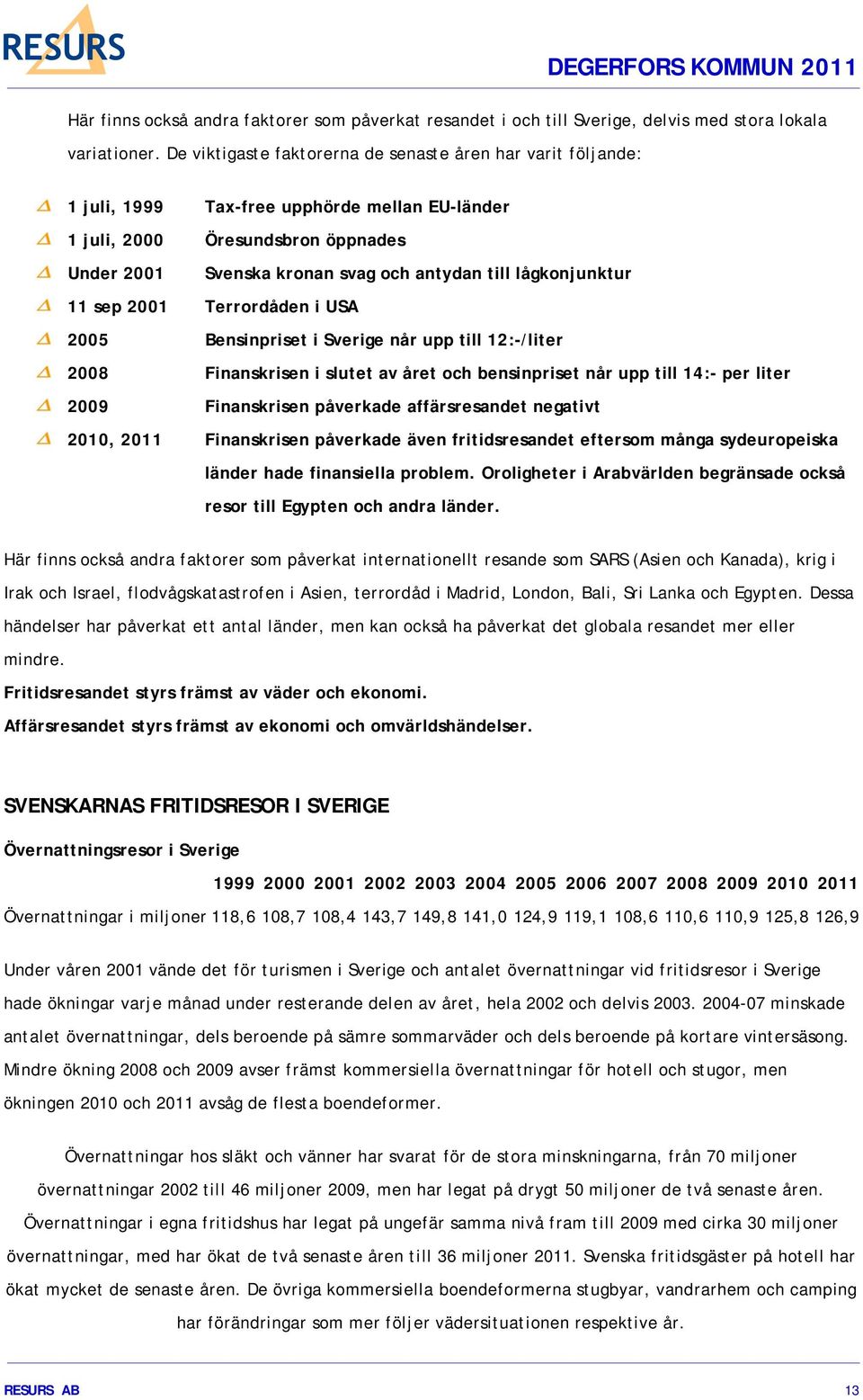 lågkonjunktur 11 sep 2001 Terrordåden i USA 2005 Bensinpriset i Sverige når upp till 12:-/liter 2008 Finanskrisen i slutet av året och bensinpriset når upp till 14:- per liter 2009 Finanskrisen