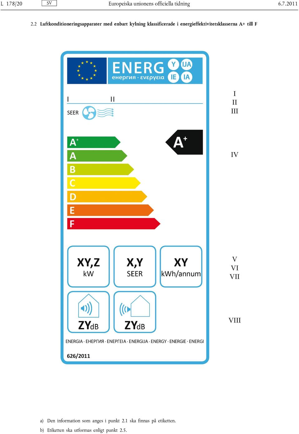 energieffektivitetsklasserna A+ till F a) Den information som anges i