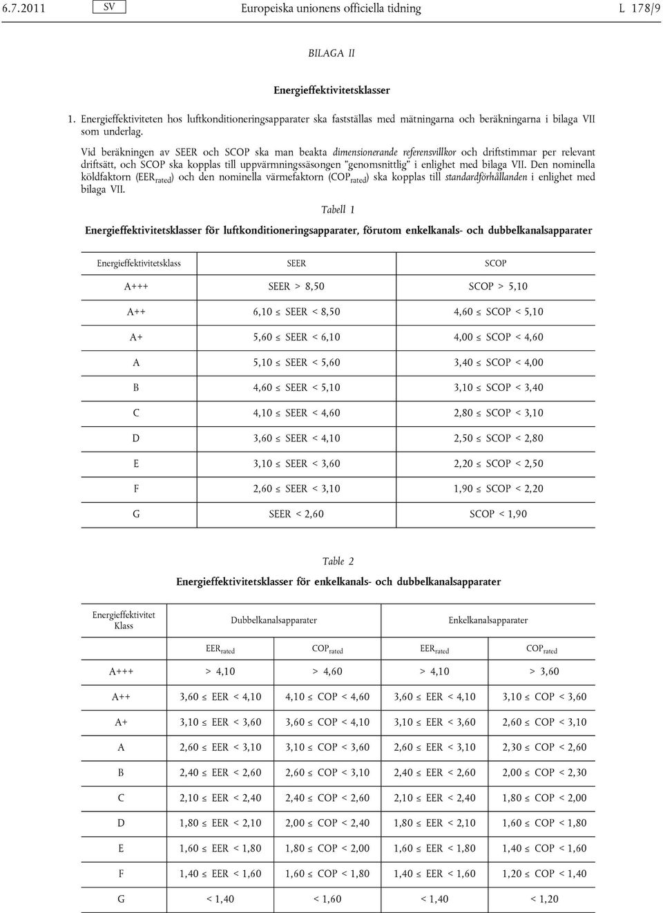 Vid beräkningen av SEER och SCOP ska man beakta dimensionerande referensvillkor och driftstimmar per relevant driftsätt, och SCOP ska kopplas till uppvärmningssäsongen genomsnittlig i enlighet med