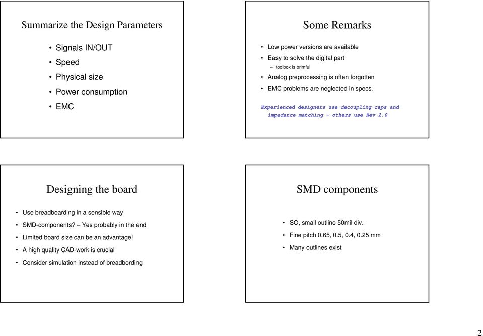 Experienced designers use decoupling caps and impedance matching others use Rev 2.