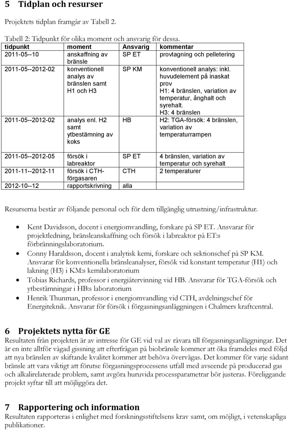 inkl. huvudelement på inaskat prov H1: 4 bränslen, variation av, ånghalt och syrehalt. 2011-05--2012-02 analys enl.