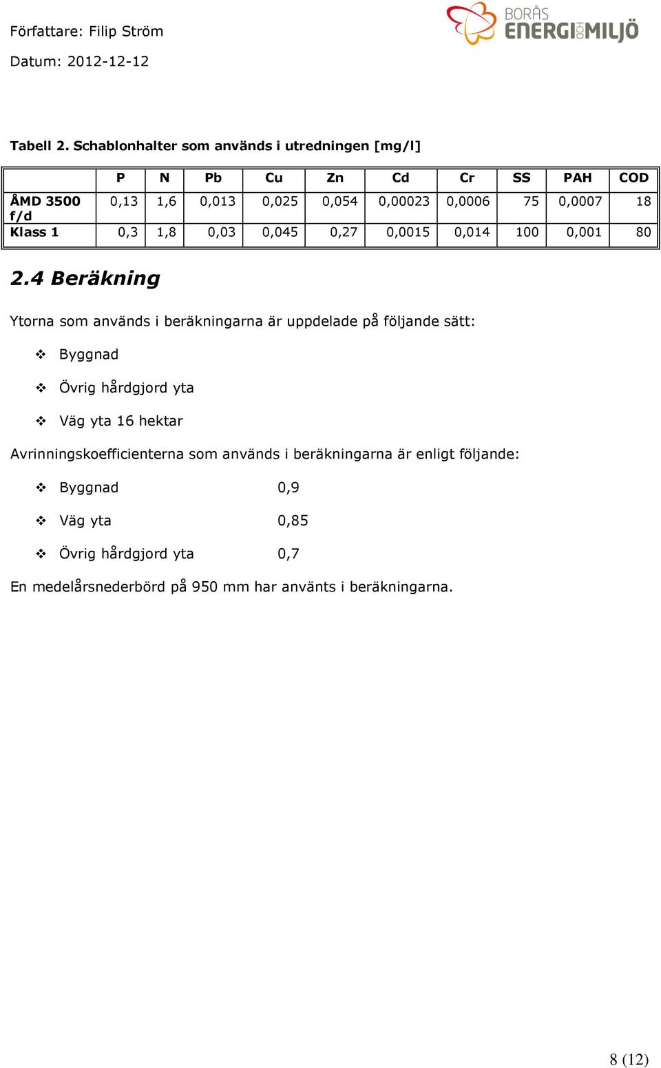 0,0007 18 f/d Klass 1 0,3 1,8 0,03 0,045 0,27 0,0015 0,014 100 0,001 80 2.