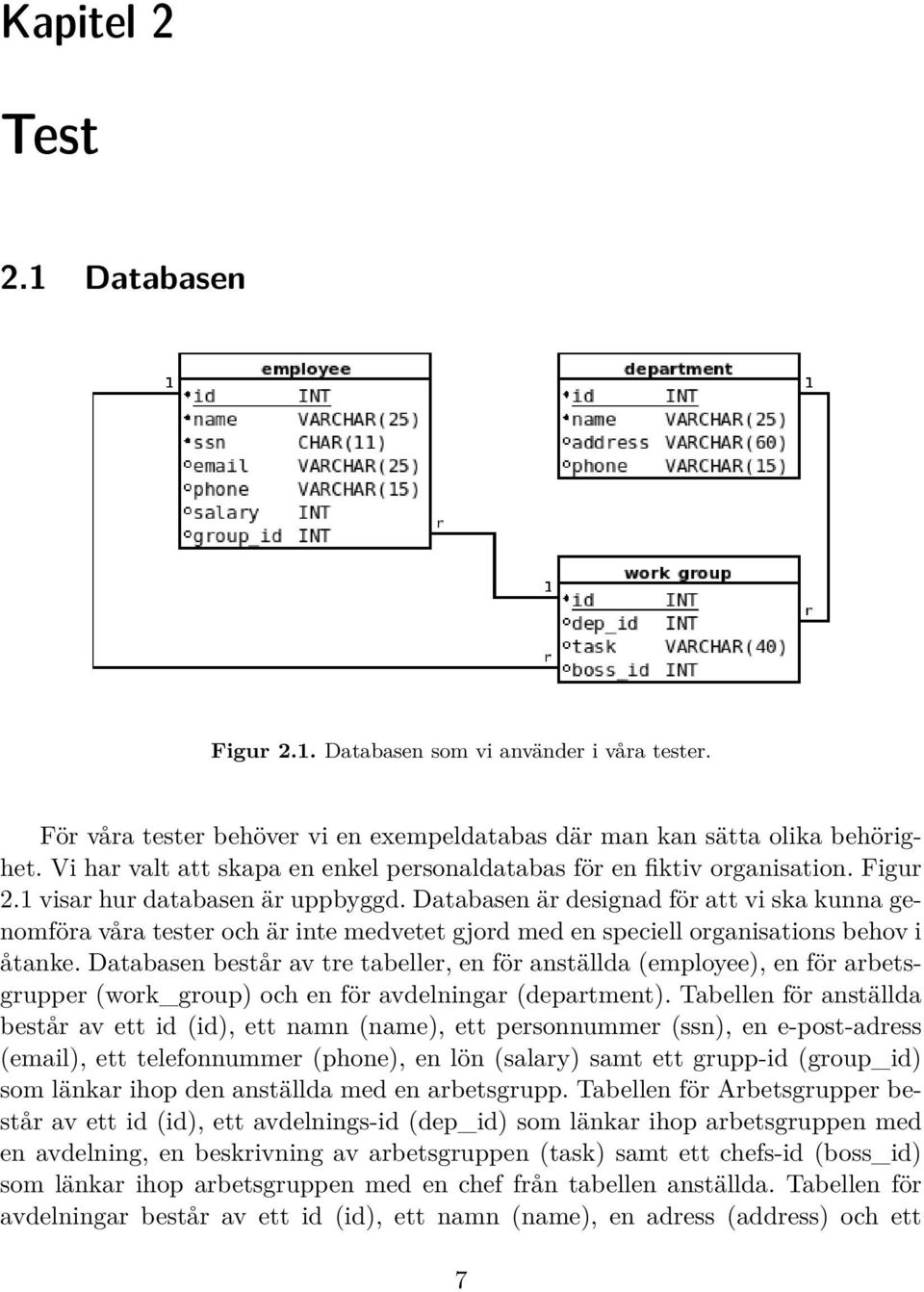 Databasen är designad för att vi ska kunna genomföra våra tester och är inte medvetet gjord med en speciell organisations behov i åtanke.