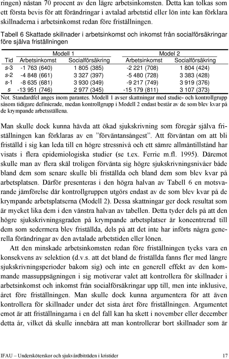 Tabell 6 Skattade skillnader i arbetsinkomst och inkomst från socialförsäkringar före själva friställningen Modell 1 Model 2 Tid Arbetsinkomst Socialförsäkring Arbetsinkomst Socialförsäkring s-3-1