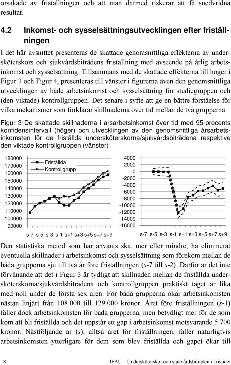 avseende på årlig arbetsinkomst och sysselsättning.