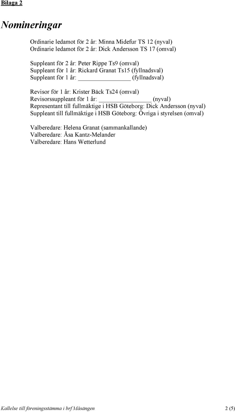 Revisorssuppleant fär 1 Çr: (nyval) Representant till fullmåktige i HSB GÄteborg: Dick Andersson (nyval) Suppleant till fullmåktige i HSB GÄteborg: Övriga i