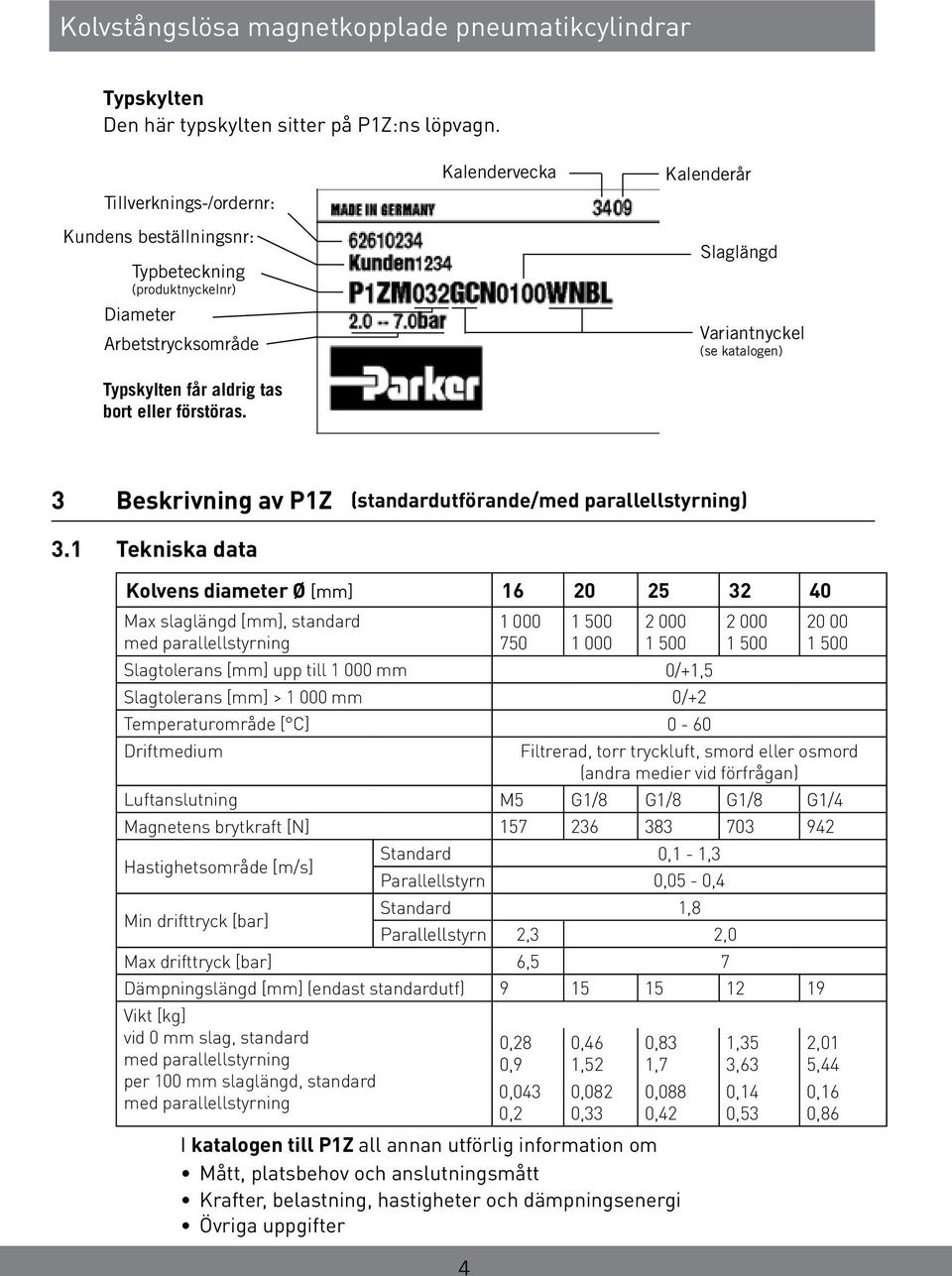 Kalendervecka Kalenderår Slaglängd Variantnyckel (se katalogen) 3 Beskrivning av P1Z (standardutförande/med parallellstyrning) 3.