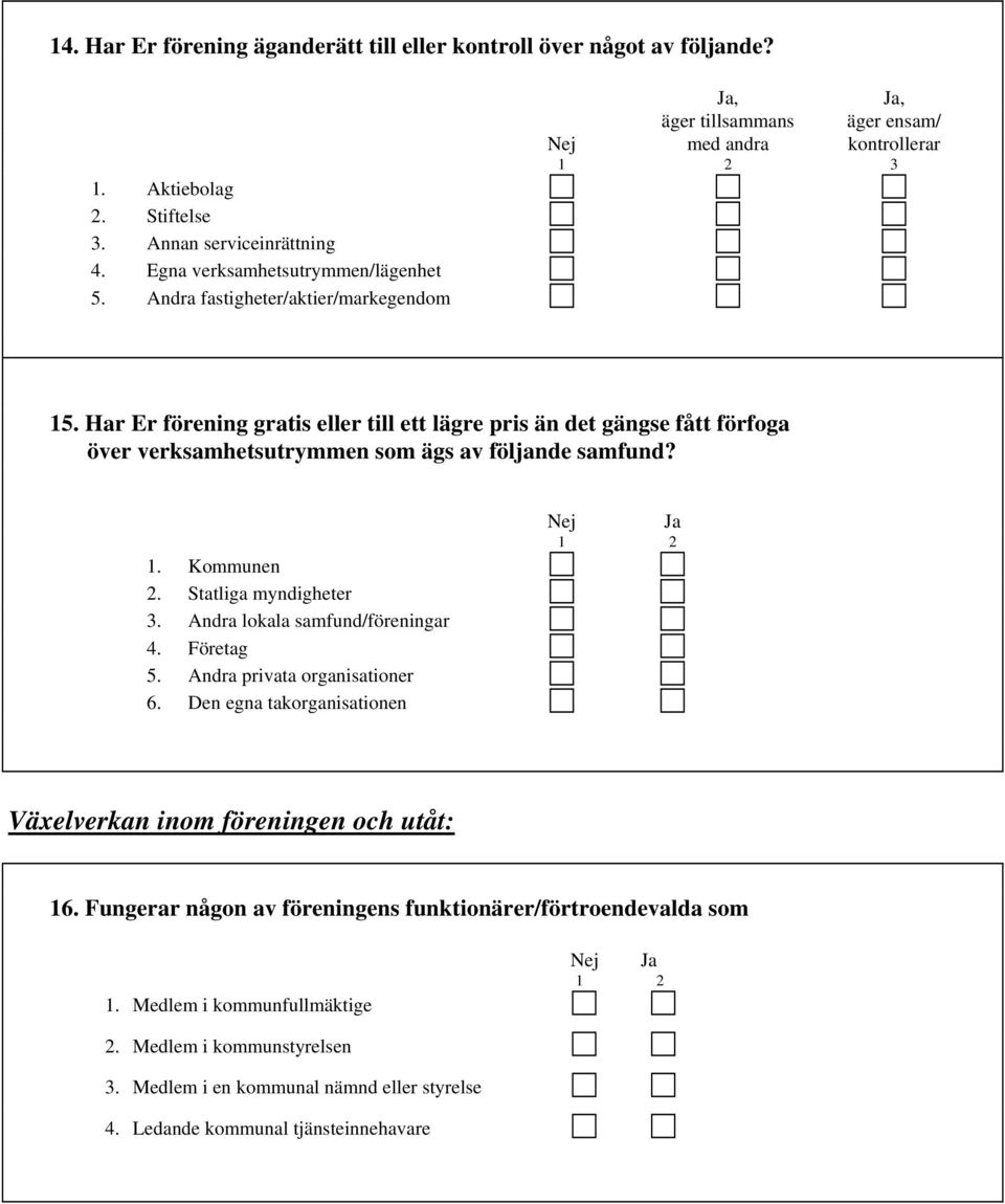 Har Er förening gratis eller till ett lägre pris än det gängse fått förfoga över verksamhetsutrymmen som ägs av följande samfund? 1. Kommunen 2. Statliga myndigheter 3.