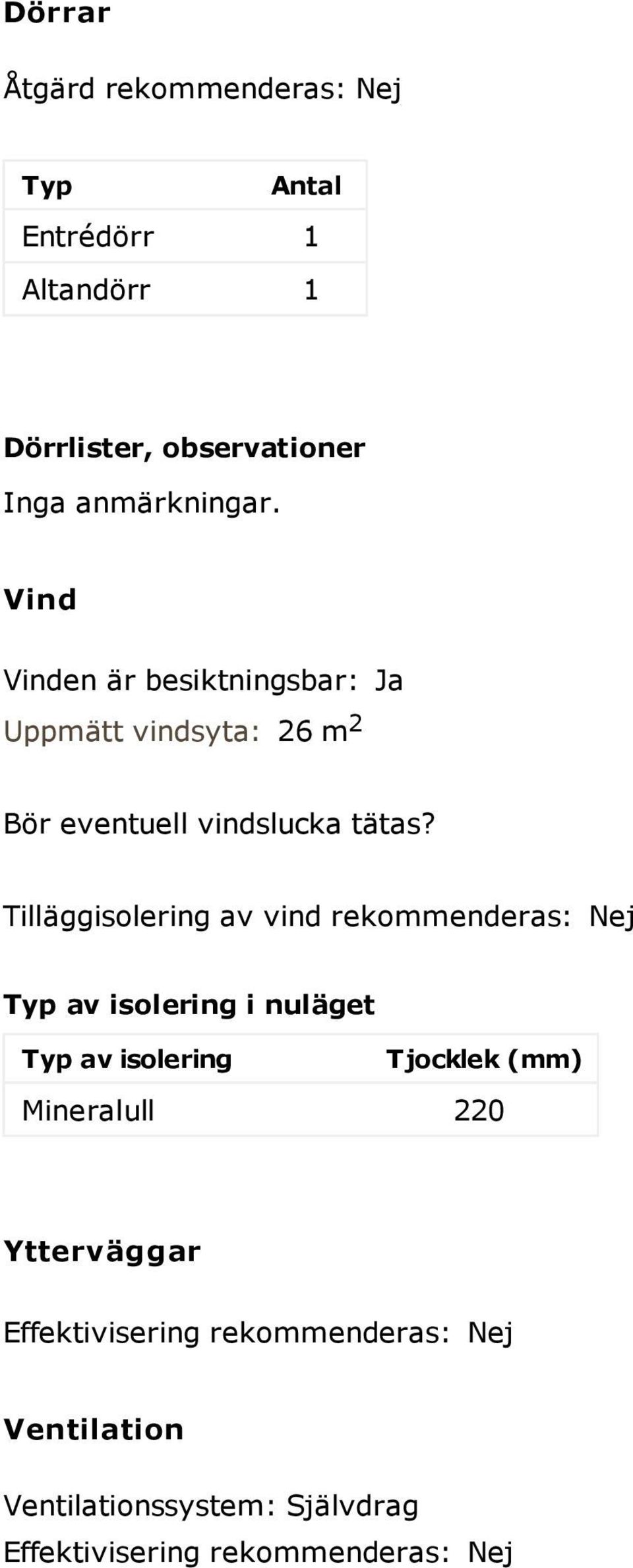 Tilläggisolering av vind rekommenderas: Nej Typ av isolering i nuläget Typ av isolering Tjocklek (mm)