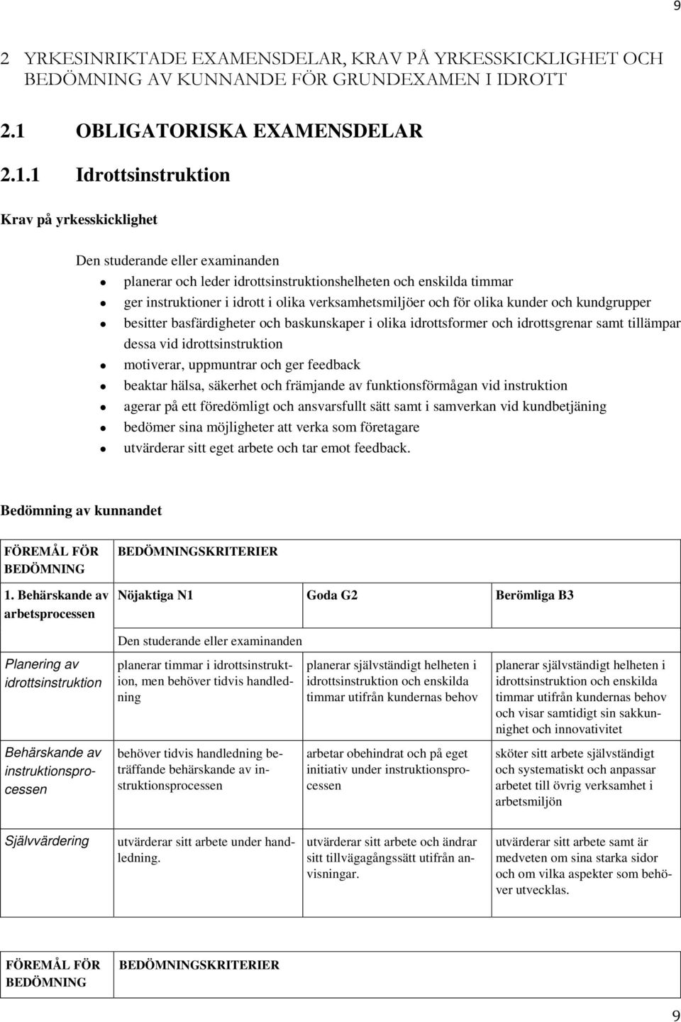 1 Idrottsinstruktion Krav på yrkesskicklighet eller examinanden planerar och leder idrottsinstruktionshelheten och enskilda timmar ger instruktioner i idrott i olika verksamhetsmiljöer och för olika