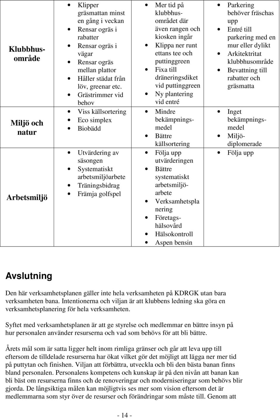 kiosken ingår Klippa ner runt ettans tee och puttinggreen Fixa till dräneringsdiket vid puttinggreen Ny plantering vid entré Mindre bekämpningsmedel Bättre källsortering Följa upp utvärderingen