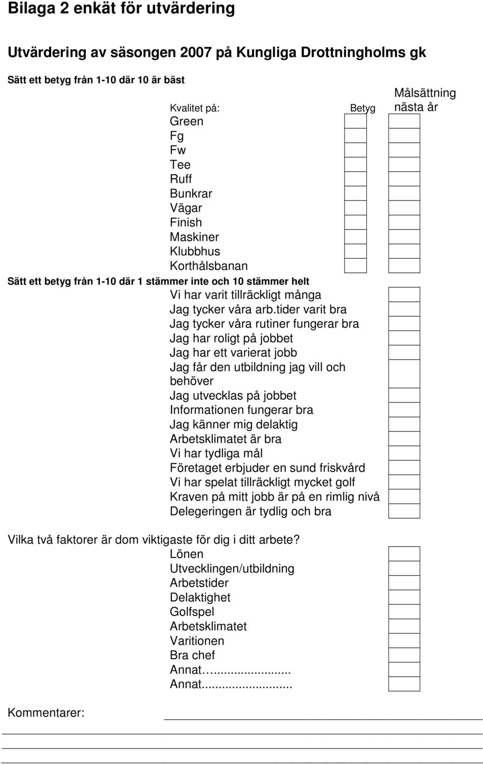 tider varit bra Jag tycker våra rutiner fungerar bra Jag har roligt på jobbet Jag har ett varierat jobb Jag får den utbildning jag vill och behöver Jag utvecklas på jobbet Informationen fungerar bra