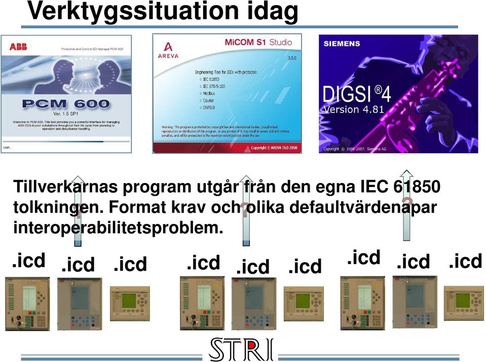 Format krav och olika defaultvärdenapar