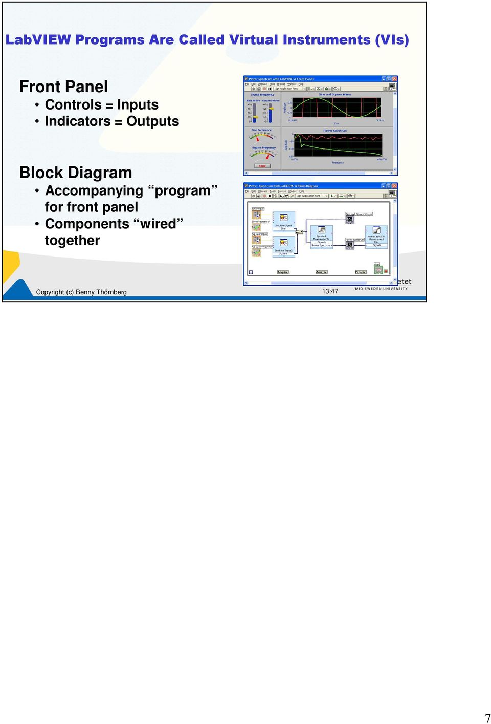 = Outputs Block Diagram Accompanying program
