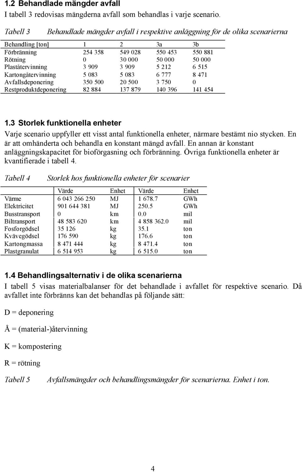 3 Storlek funktionella enheter Varje scenario uppfyller ett visst antal funktionella enheter, närmare bestämt nio stycken. En är att omhänderta och behandla en konstant mängd avfall.