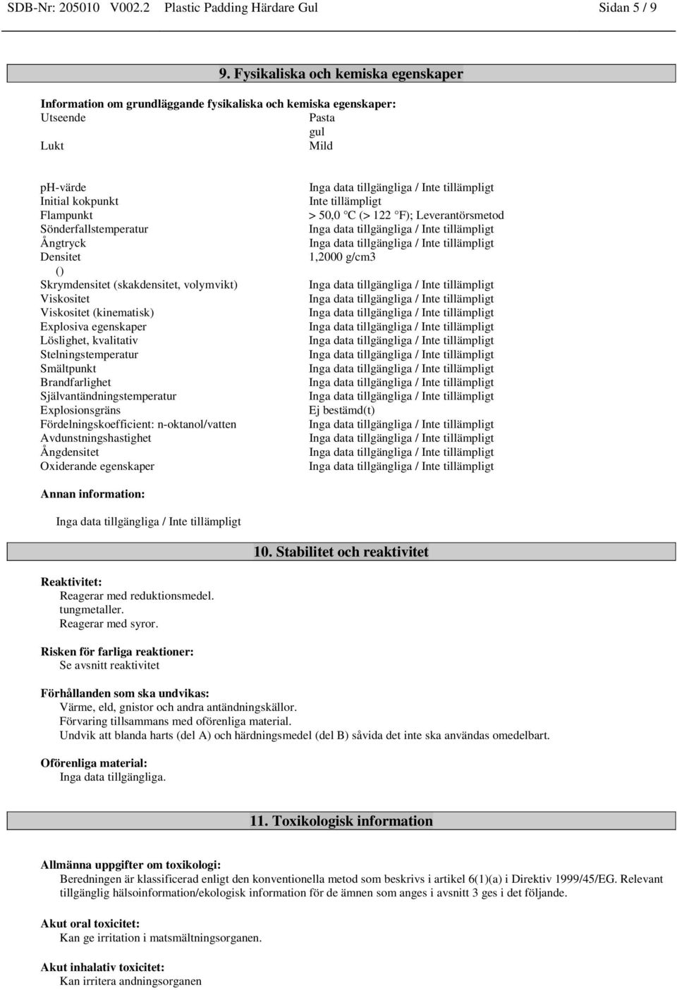 Densitet () Skrymdensitet (skakdensitet, volymvikt) Viskositet Viskositet (kinemisk) Explosiva egenskaper Löslighet, kvalitiv Stelningstemperur Smältpunkt Brandfarlighet Självantändningstemperur
