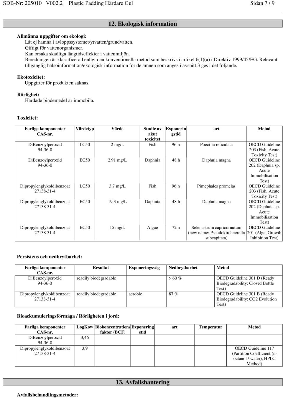 Relevant tillgänglig hälsoinformion/ekologisk informion för de ämnen som anges i avsnitt 3 ges i det följande. Ekotoxicitet: Uppgifter för produkten saknas. Rörlighet: Härdade bindemedel är immobila.
