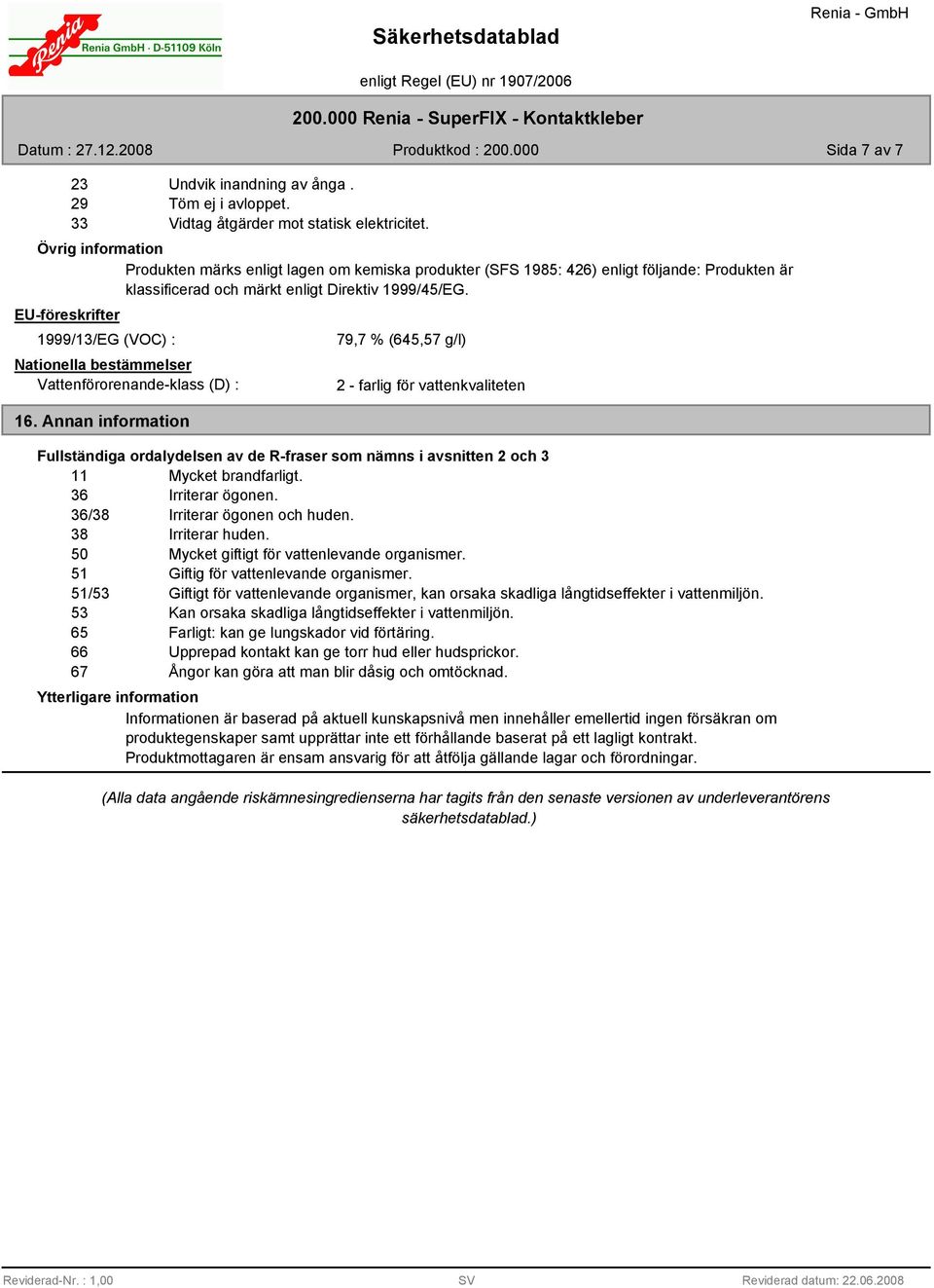EU-föreskrifter 1999/1/EG (VOC) : Nationella bestämmelser Vattenförorenande-klass (D) : 16.