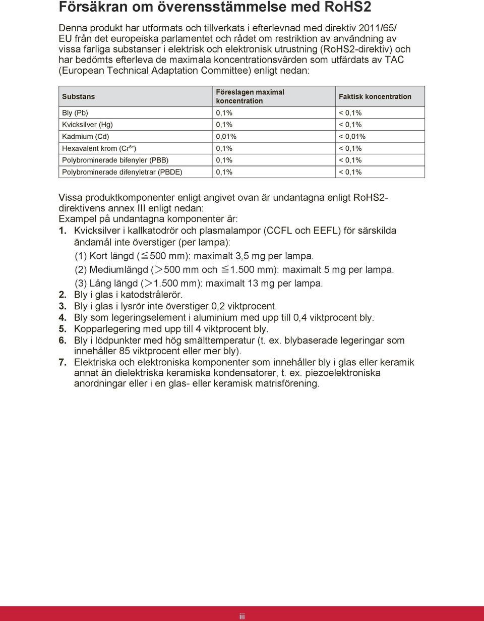 Committee) enligt nedan: Substans Föreslagen maximal koncentration Faktisk koncentration Bly (Pb) 0,1% < 0,1% Kvicksilver (Hg) 0,1% < 0,1% Kadmium (Cd) 0,01% < 0,01% Hexavalent krom (Cr 6+ ) 0,1% <