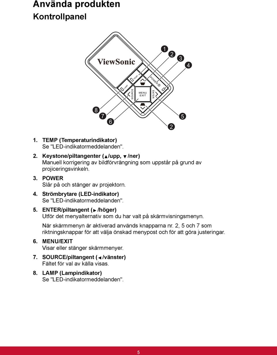 ENTER/piltangent ( /höger) Utför det menyalternativ som du har valt på skärmvisningsmenyn. När skärmmenyn är aktiverad används knapparna nr.